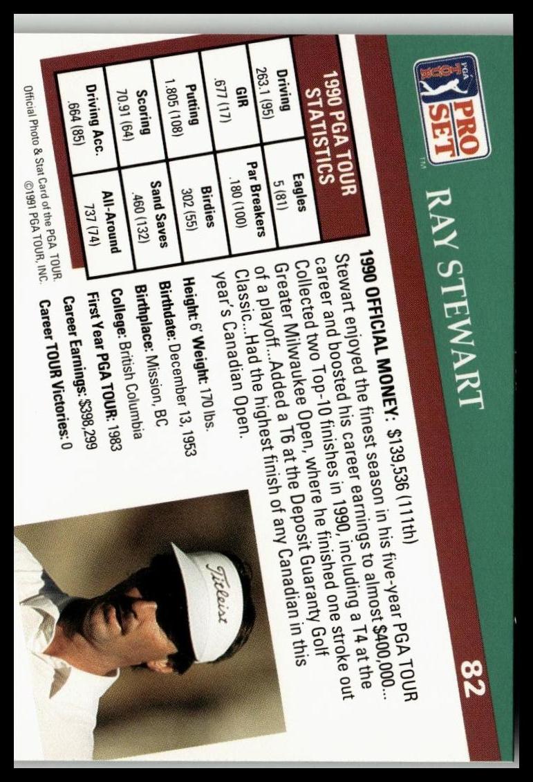 Golf Singles 1991 Pro Set PGA Tour [82 Ray Stewart