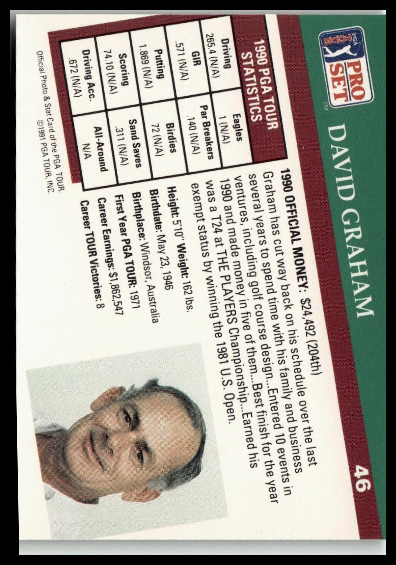 Golf Singles 1991 Pro Set PGA Tour [46 David Graham