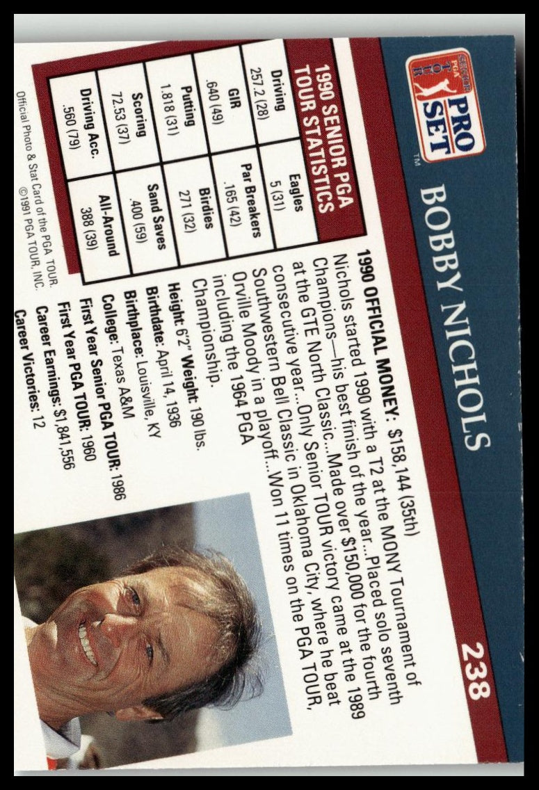 Golf Singles 1991 Pro Set PGA Tour [238 Bobby Nichols