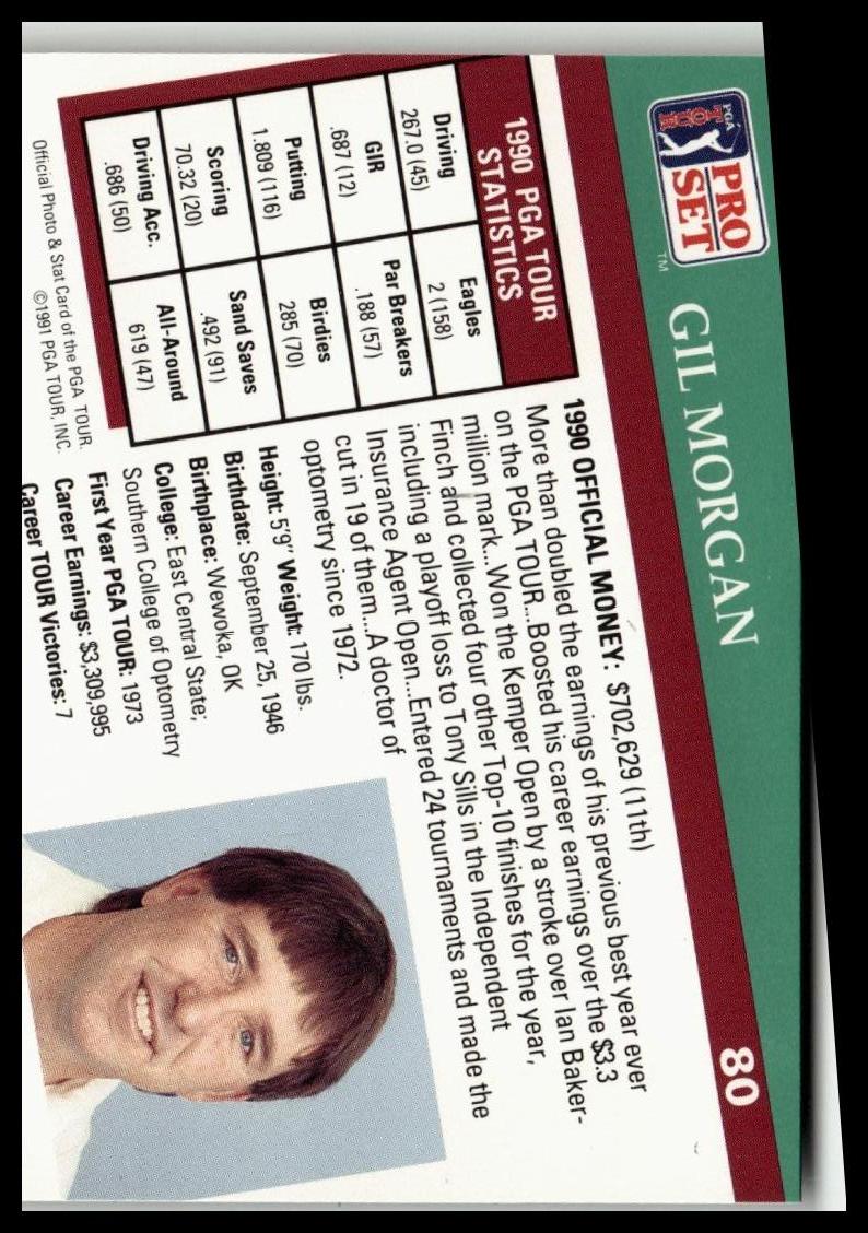 Golf Singles 1991 Pro Set PGA Tour [80 Gil Morgan