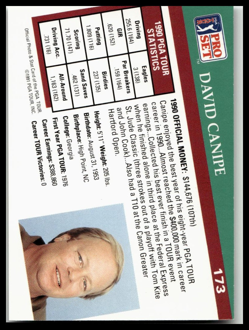 Golf Singles 1991 Pro Set PGA Tour [173 David Canipe