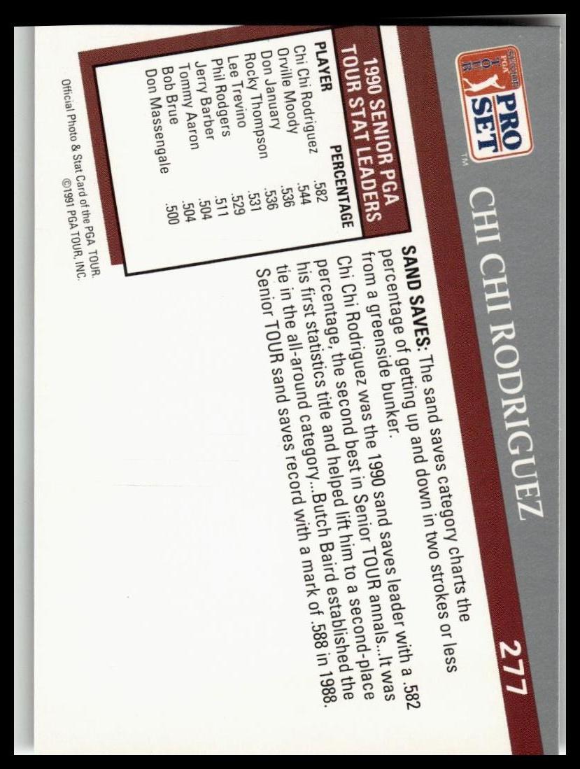 Golf Singles 1991 Pro Set PGA Tour [277 Chi Chi Rodriguez