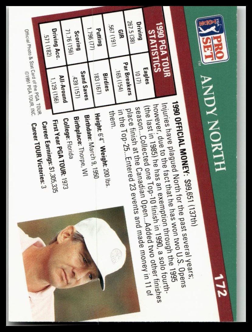 Golf Singles 1991 Pro Set PGA Tour [172 Andy North