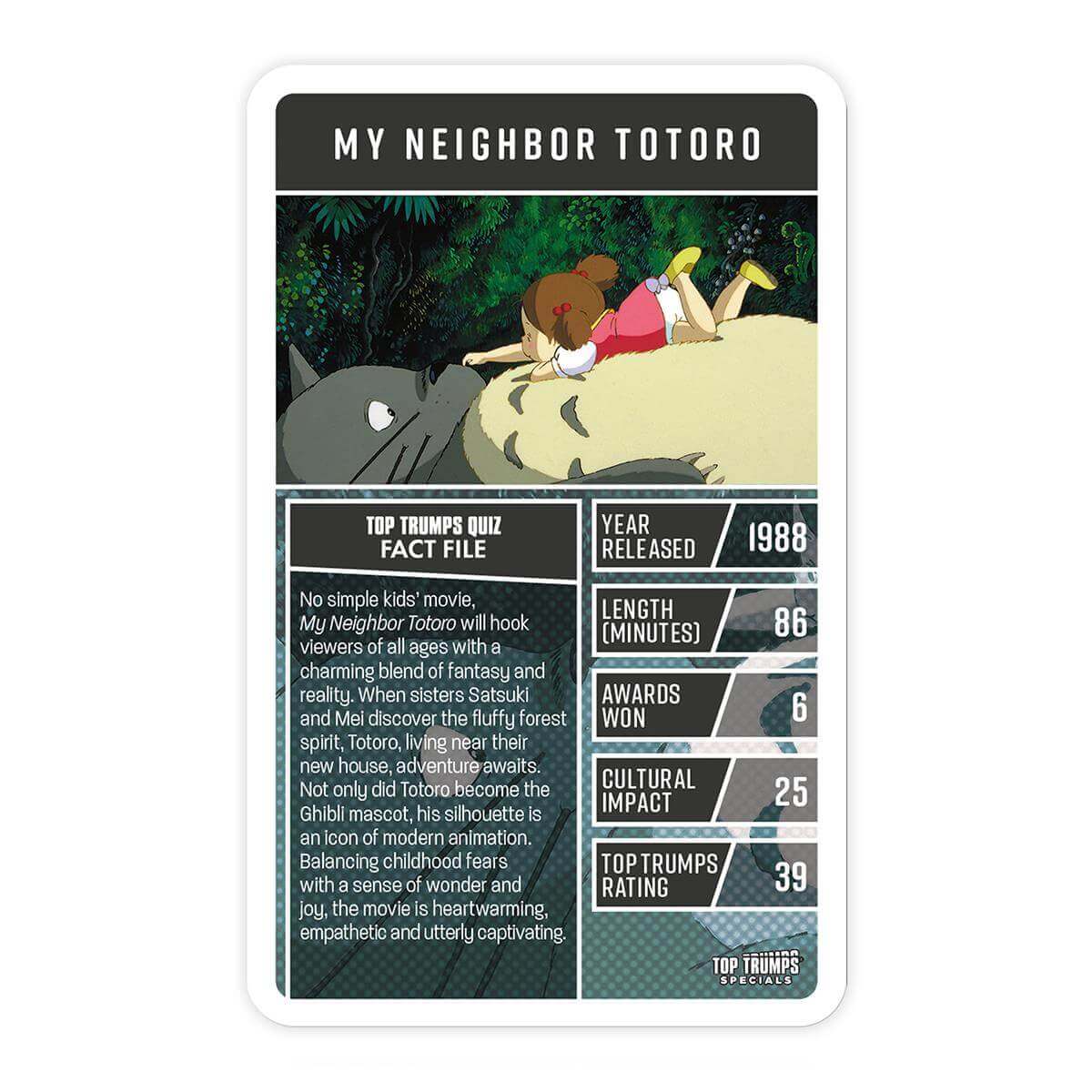 Top Trumps Guide to Anime Card Game