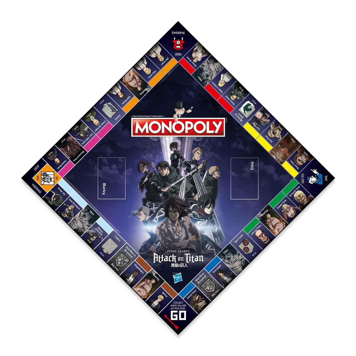 Monopoly Attack on Titan Board Game