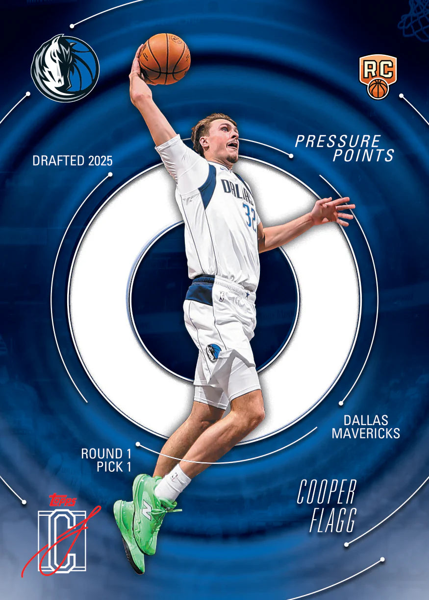 Topps - NBA Signature Class 2025-26 Mega Box