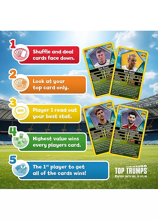 Top Trumps World Football Stars Top 200 - Pack 2 Card Game