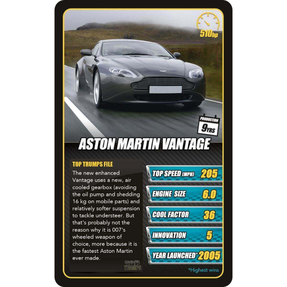 Top Trumps Super Cars