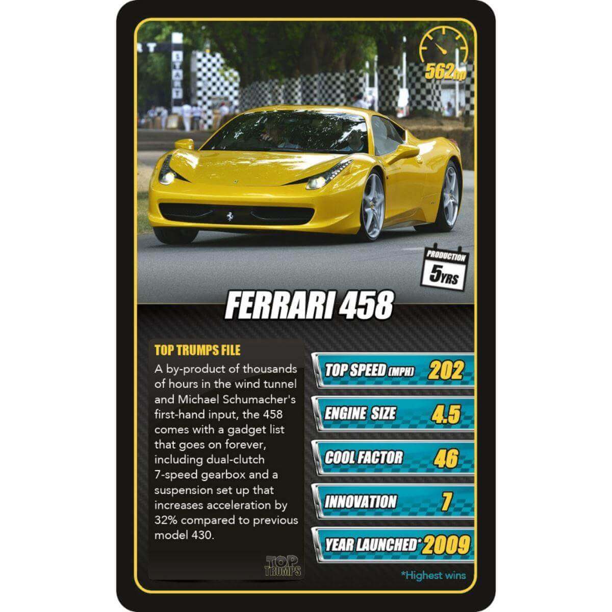 Top Trumps Super Cars