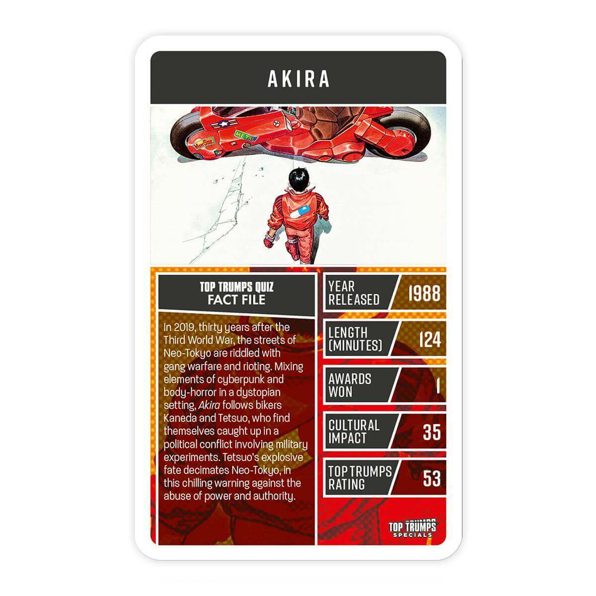 Top Trumps Guide to Anime Card Game