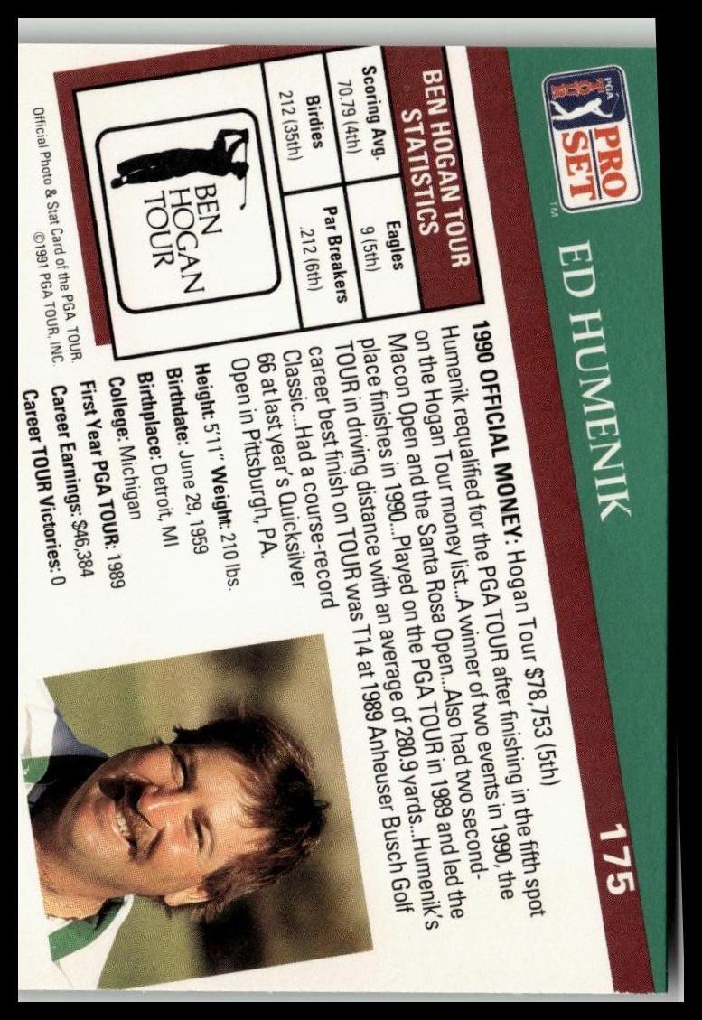 Golf Singles 1991 Pro Set PGA Tour #175 Ed Humenik