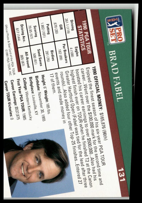 Golf Singles 1991 Pro Set PGA Tour #131 Brad Fabel