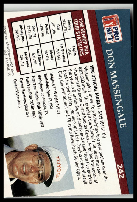 Golf Singles 1991 Pro Set PGA Tour #242 Don Massengale