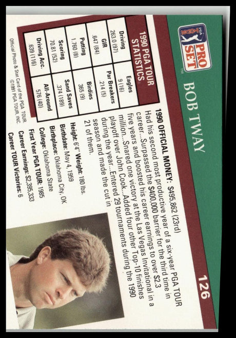 Golf Singles 1991 Pro Set PGA Tour #126 Bob Tway
