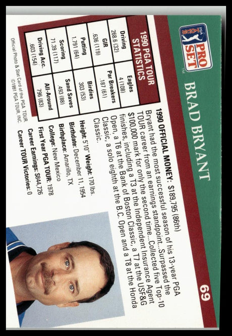Golf Singles 1991 Pro Set PGA Tour #69 Brad Bryant