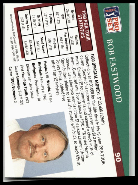 Golf Singles 1991 Pro Set PGA Tour #90 Bob Eastwood