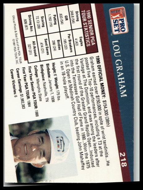 Golf Singles 1991 Pro Set PGA Tour #218 Lou Graham