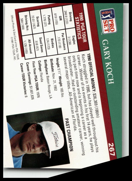 Golf Singles 1991 Pro Set PGA Tour #267 Gary Koch