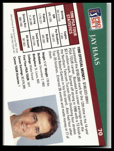 Golf Singles 1991 Pro Set PGA Tour #70 Jay Haas