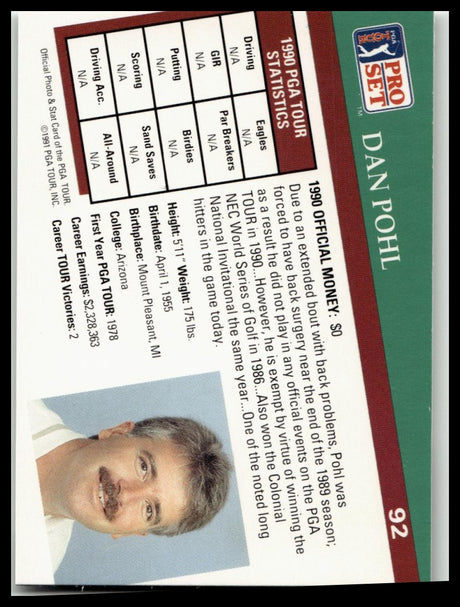 Golf Singles 1991 Pro Set PGA Tour #92 Dan Pohl