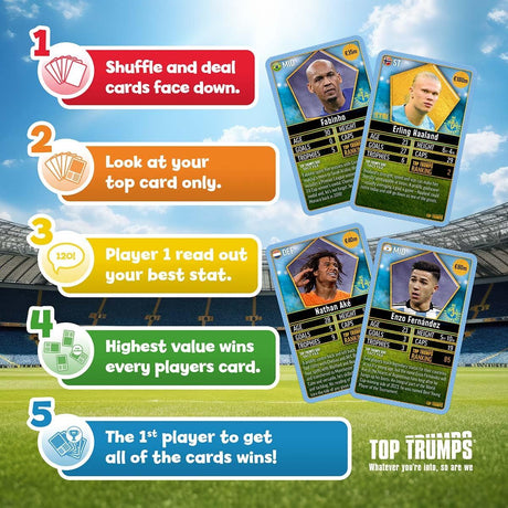 Top Trumps World Football Stars Top 200 - Pack 3 Card Game