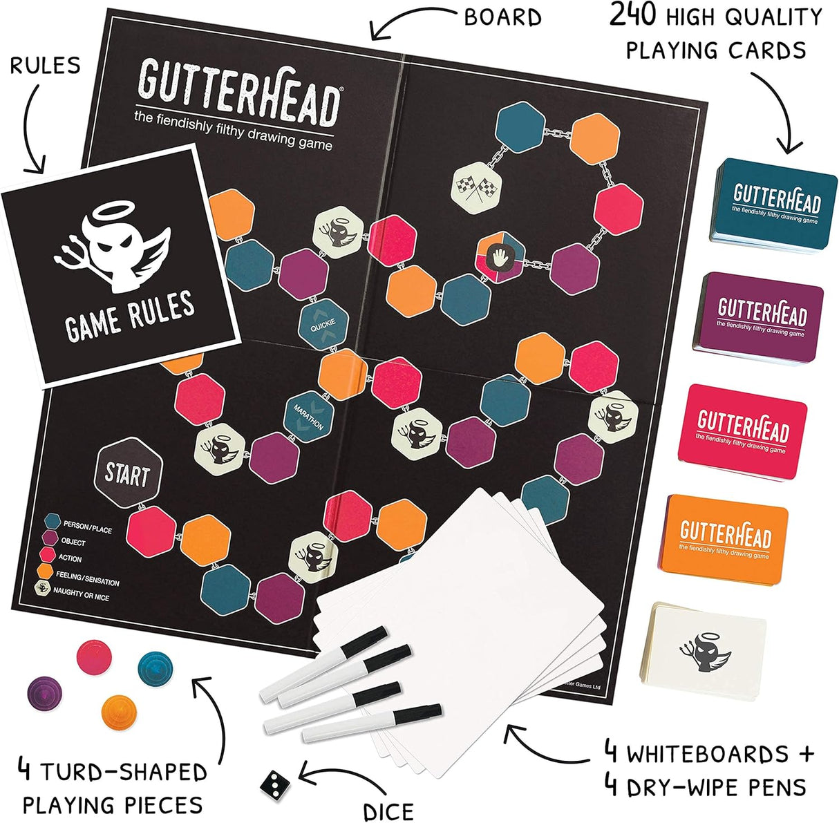 Gutterhead - The Fiendishly Filthy Drawing Game