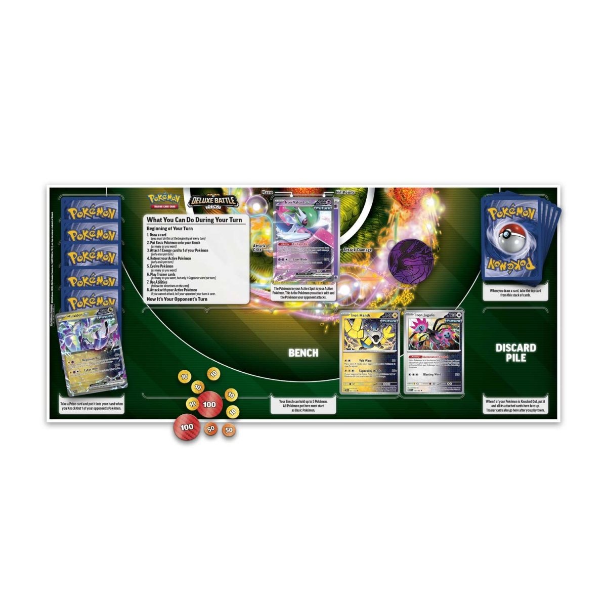Pokemon TCG: Deluxe Battle Decks - Miraidon